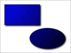 Examples for the Basic filters