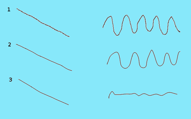 Smooth Stroke example